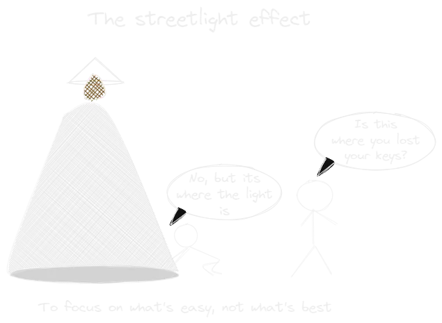 streetlight effect.webp