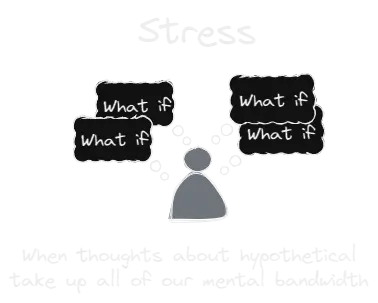 Stress.webp
