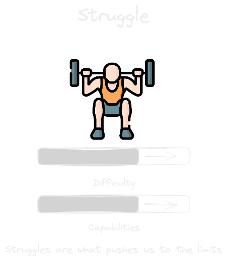 Struggle.webp