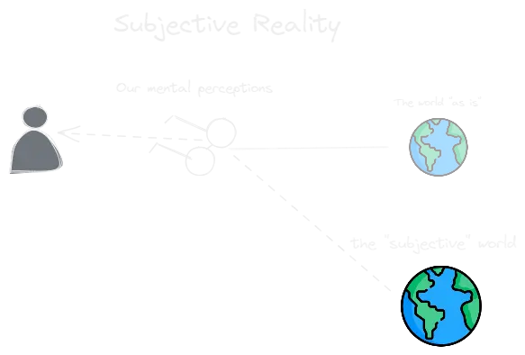 Subjective Reality.webp