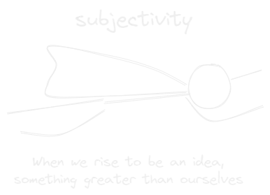 Subjectivity.webp