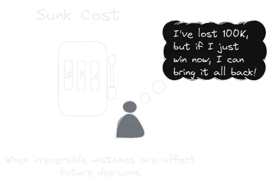 Sunk Cost.webp
