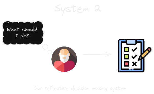 System 2.webp