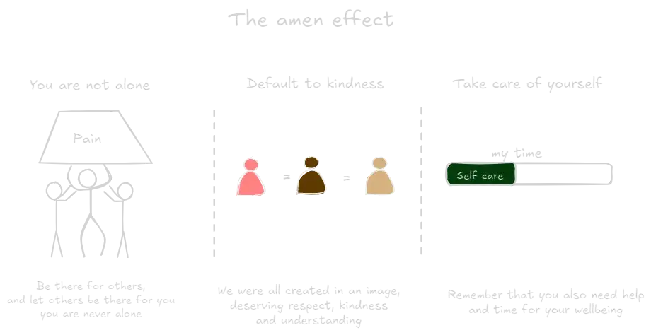 The Amen Effect (book).webp