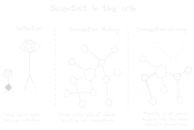 The Scientist in the Crib (book).webp