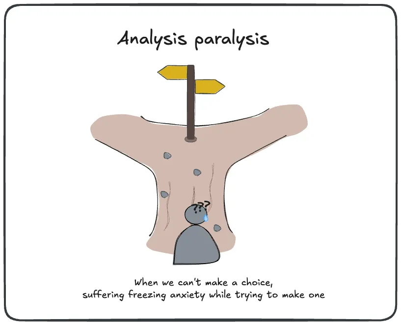 Too much information prevents decision-making