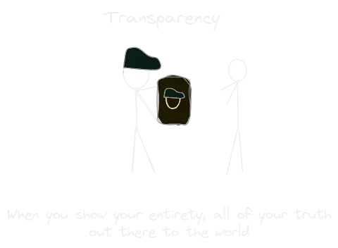Transparency.webp