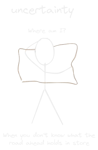Uncertainty.webp