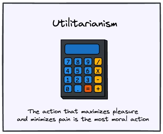 Utilitarianism