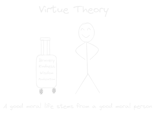 virtue theory.webp