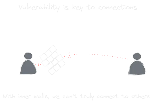 Vulnerability.webp