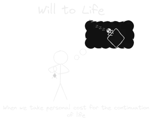 Will to life.webp