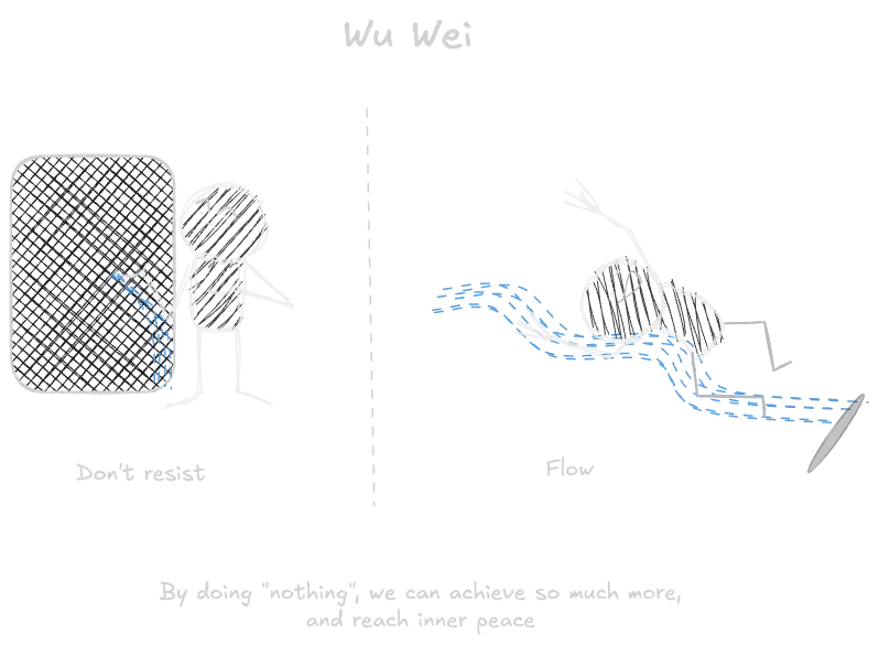 Wu wei.webp